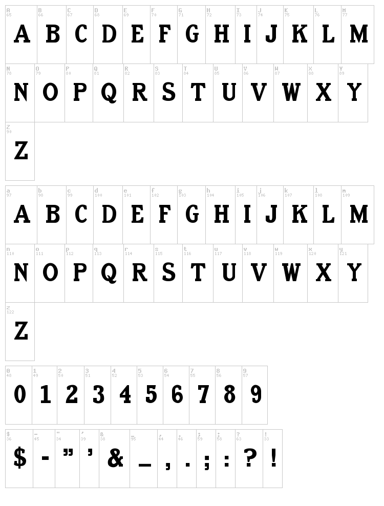 Old Letterpress Type font map